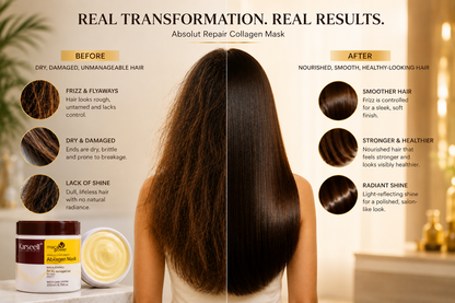 Original Collagen Absolute Repair Mask for Deep Conditioning - 200ml